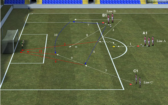 LIVERPOOL FC - Training Drills