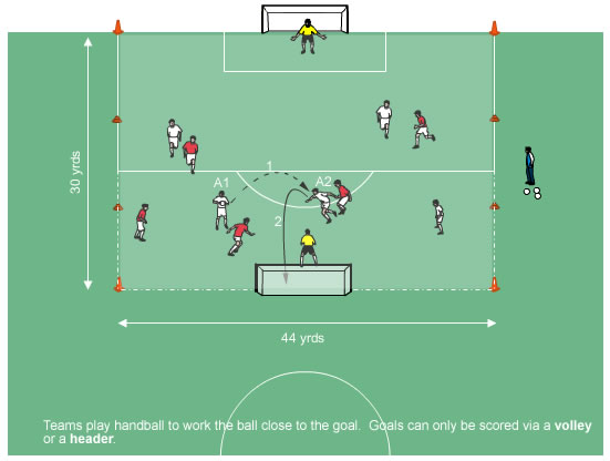 aquecimento futebol  Soccer drills, Football drills, Football training  drills