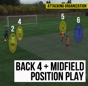 Fotballrondoer for coaching av fotballbesittelse