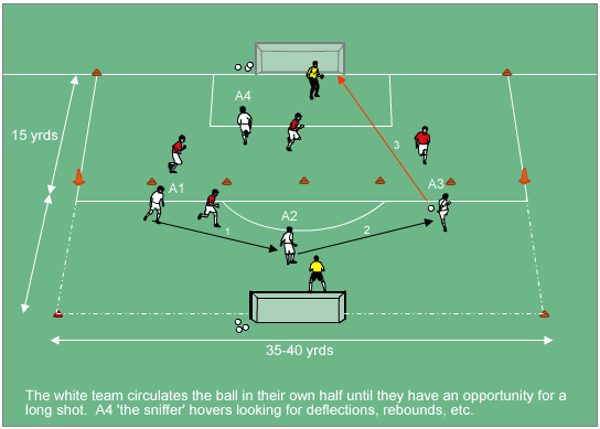 Football/Soccer: Tic Tac Toe Fun Dribbling Game (Small-Sided Games